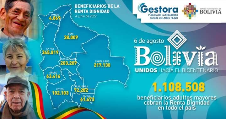 En el primer semestre 1.108.508 adultos mayores cobraron la Renta Dignidad