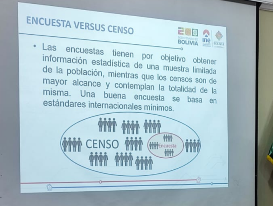 El INE aclara que es la única entidad constitucional que emite estadísticas oficiales y realiza censos en el país