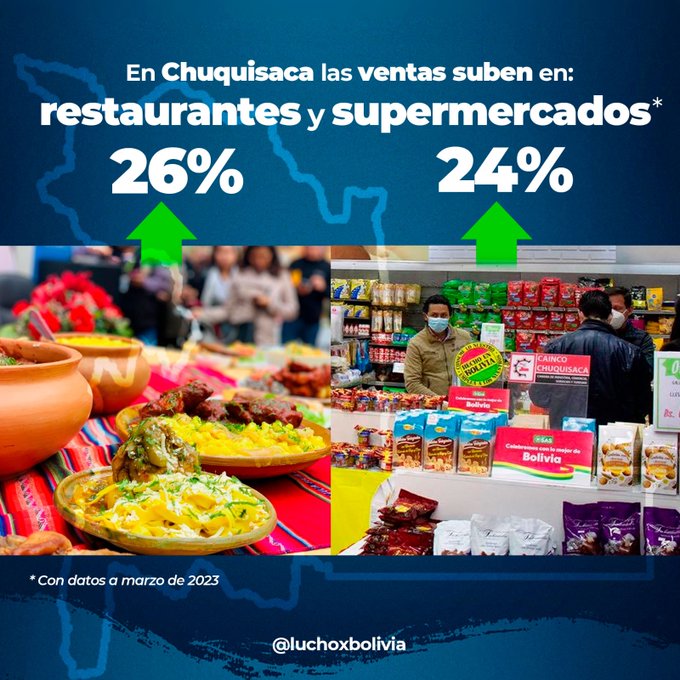 El presidente destaca que la economía de Chuquisaca muestra la reactivación en el país