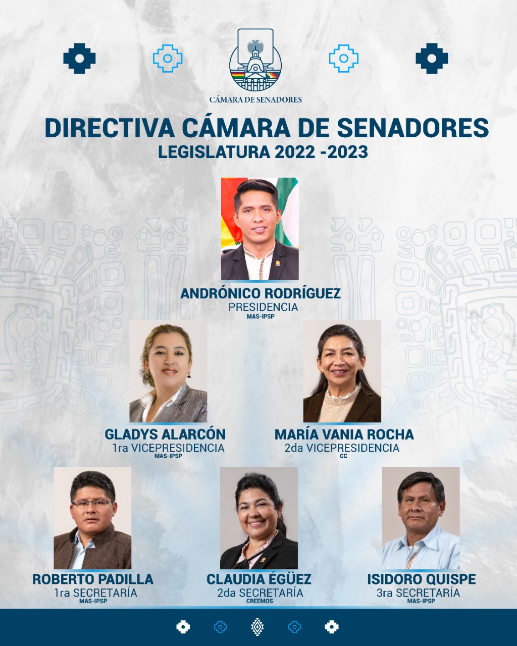 Senado reelige a Andrónico Rodríguez al frente de la presidencia por tercera legislatura consecutiva