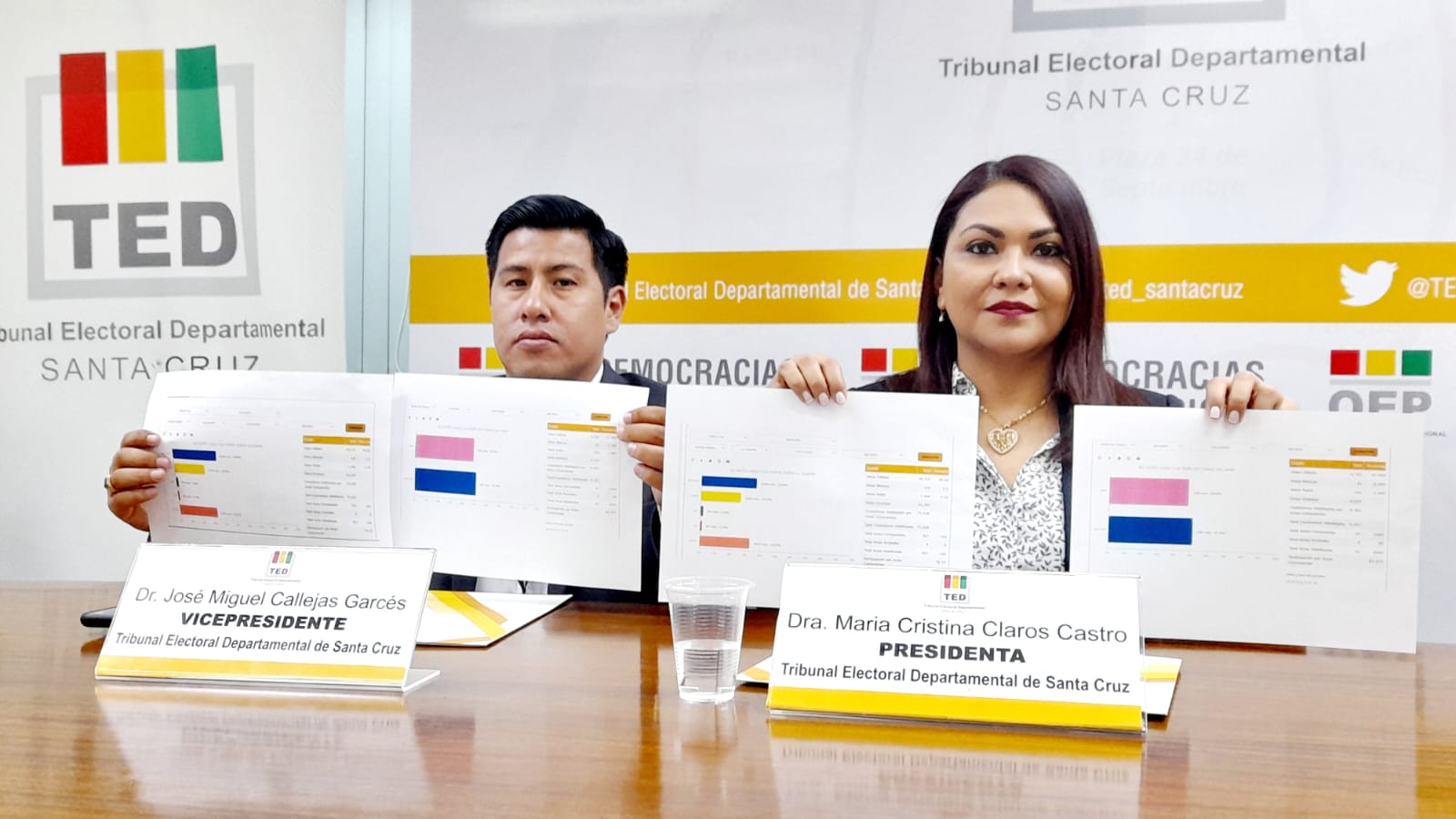 El MAS gana las elecciones en La Guardia y San Javier
