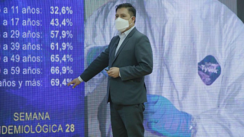 Salud anuncia reunión nacional de gobernaciones, alcaldías y Sedes para optimizar la vacunación ante nuevas variantes de la ómicron 