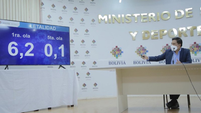 Ministro de Salud destaca reducción de la letalidad en 62 veces menos en relación a primera ola