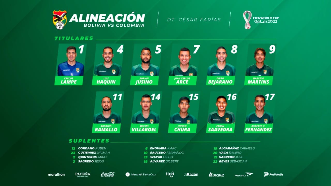 La Verde enfrenta a Colombia con la esperanza de avanzar hacia Qatar