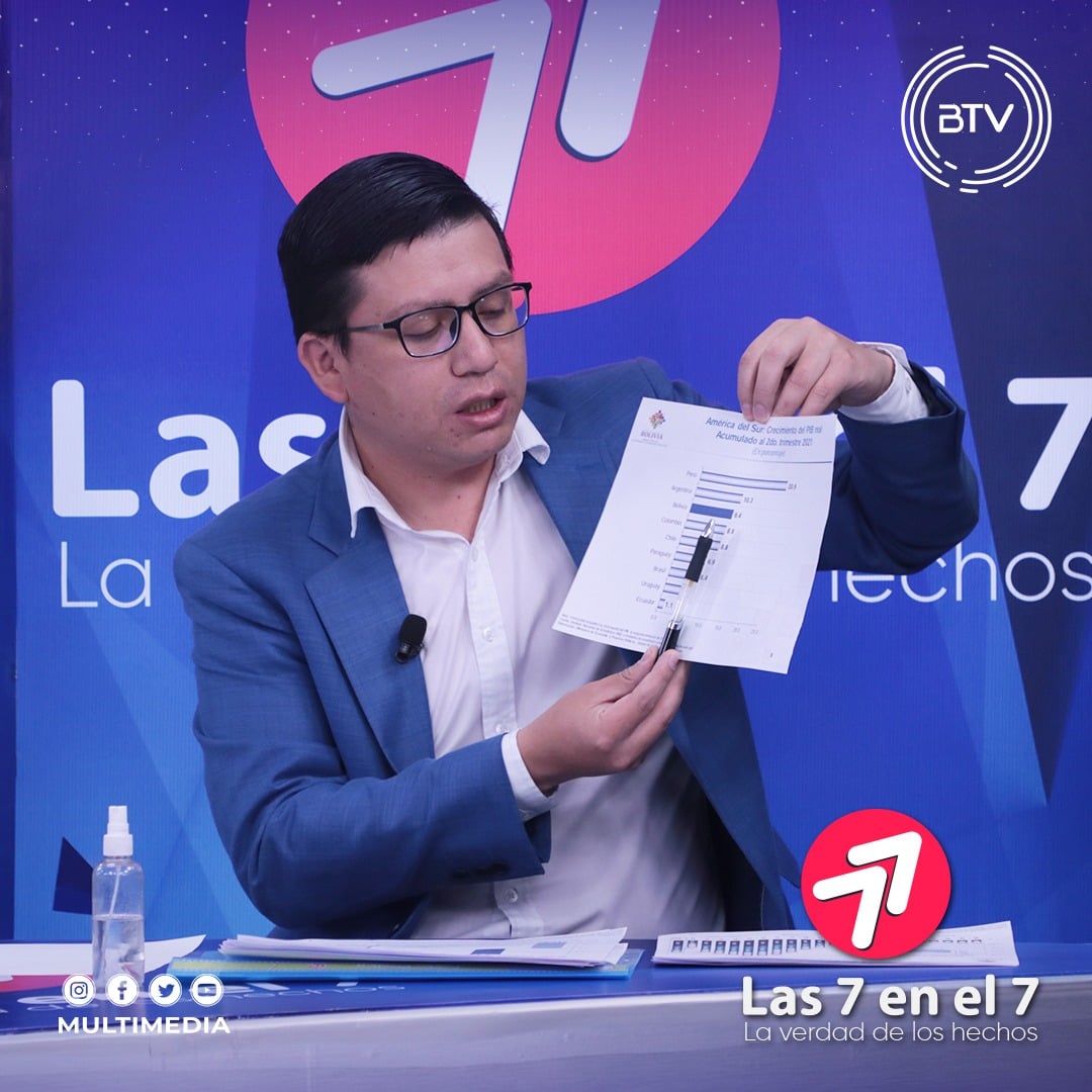 Gobierno afirma que Bolivia retorna a la senda del crecimiento económico con el 9,4%