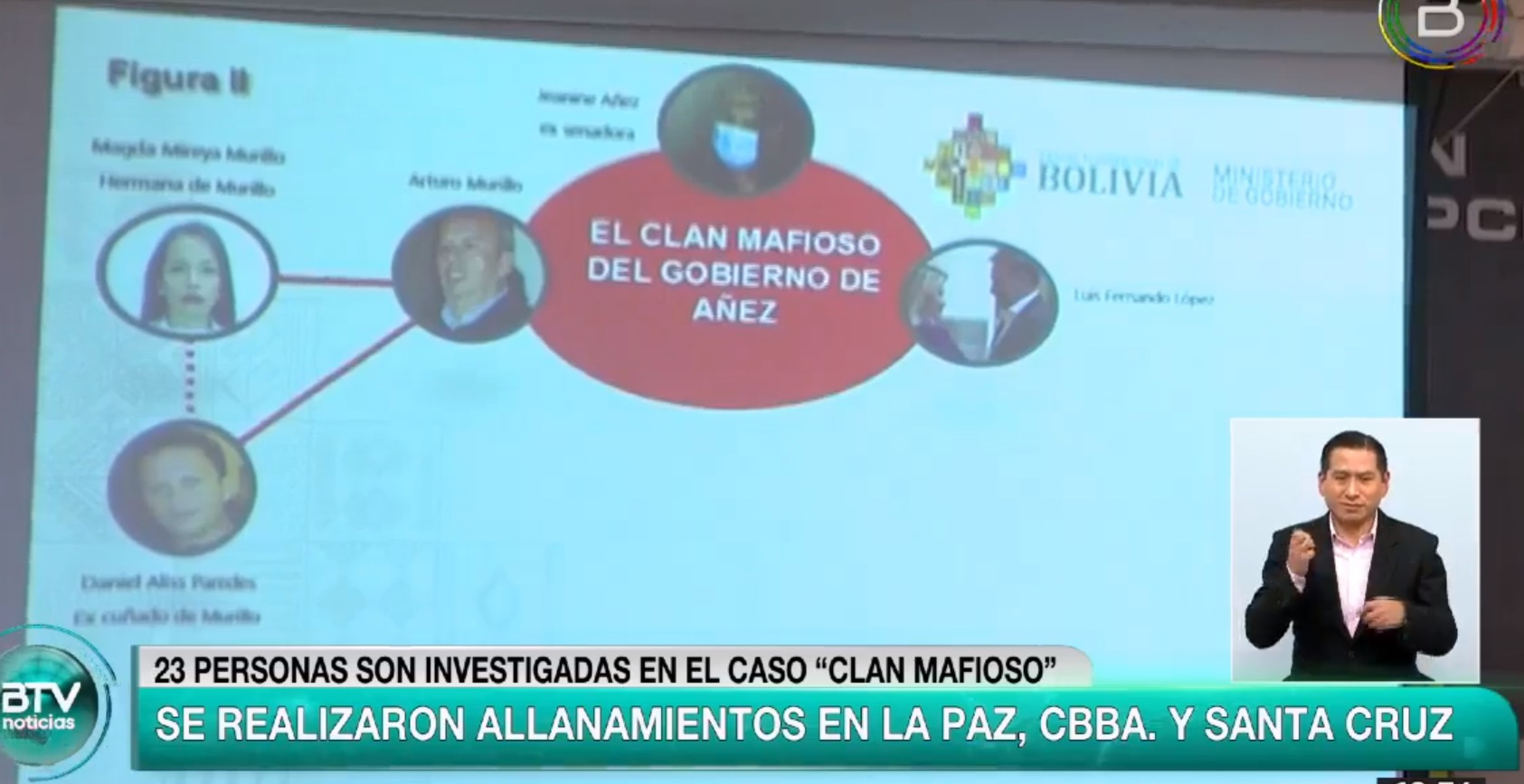 Fiscales y policías allanan casas de involucrados en el clan mafioso de Arturo Murillo e incautan computadoras y documentos
