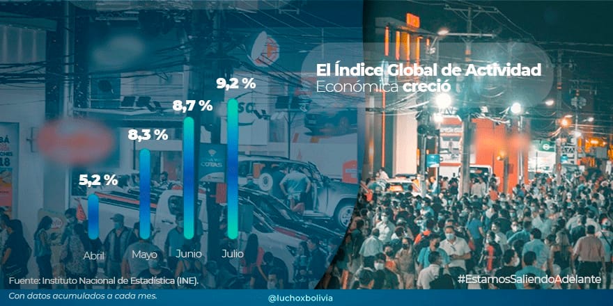 INE: En Taraco realizan con éxito prueba piloto para el Censo de Población y Vivienda 2022