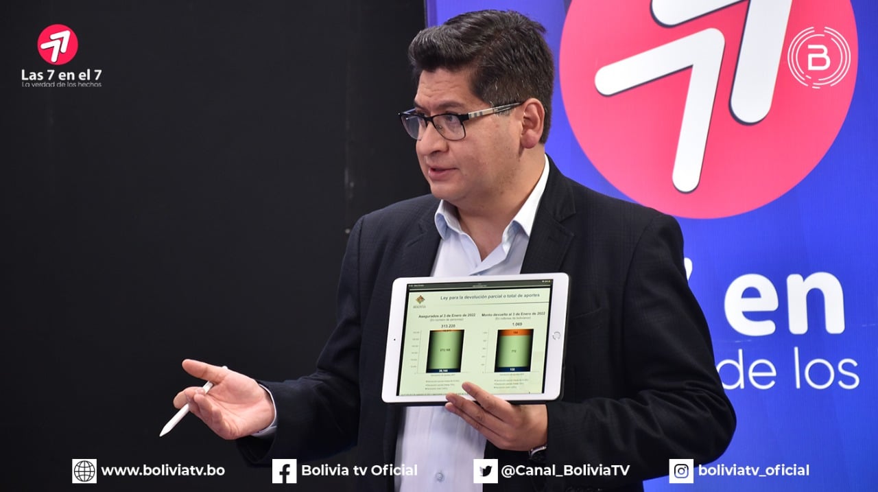 Gobierno demuestra con cifras el crecimiento de la economía nacional