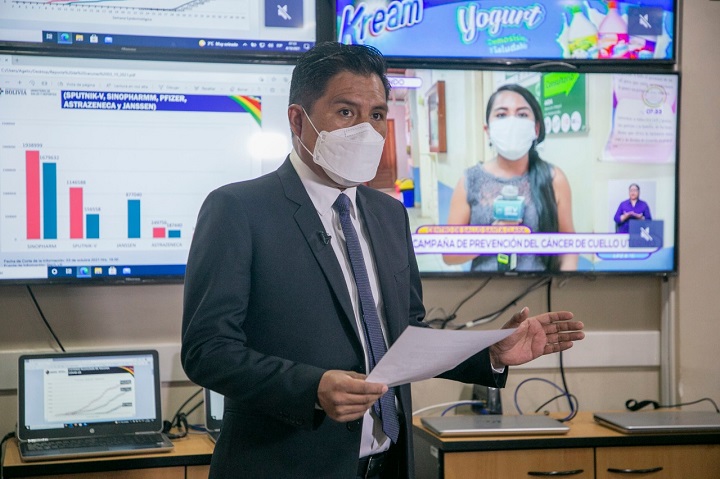 Tras 15 semanas consecutivas de desescalada, Salud reporta incremento del 30% de casos de COVID-19 en Bolivia