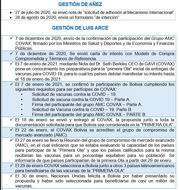 Aclaran que gestiones para recibir cerca de un millón de vacunas se realizaron en el Gobierno de Arce