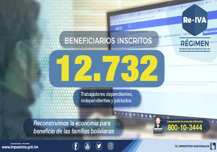 El SIN registra a 12.732 beneficiarios del reintegro del 5% del IVA