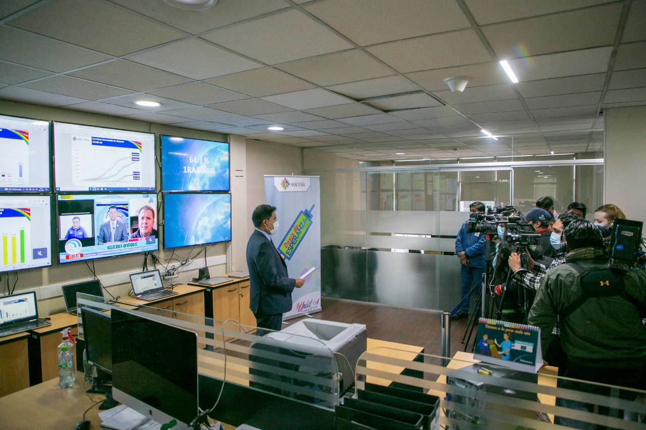 Salud: Casos COVID-19 incrementa en un 11% y 6 de cada 10 casos están en Santa Cruz