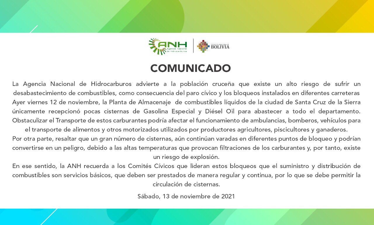 ANH advierte riesgo de desabastecimiento de combustibles por los bloqueos en el departamento de Santa Cruz