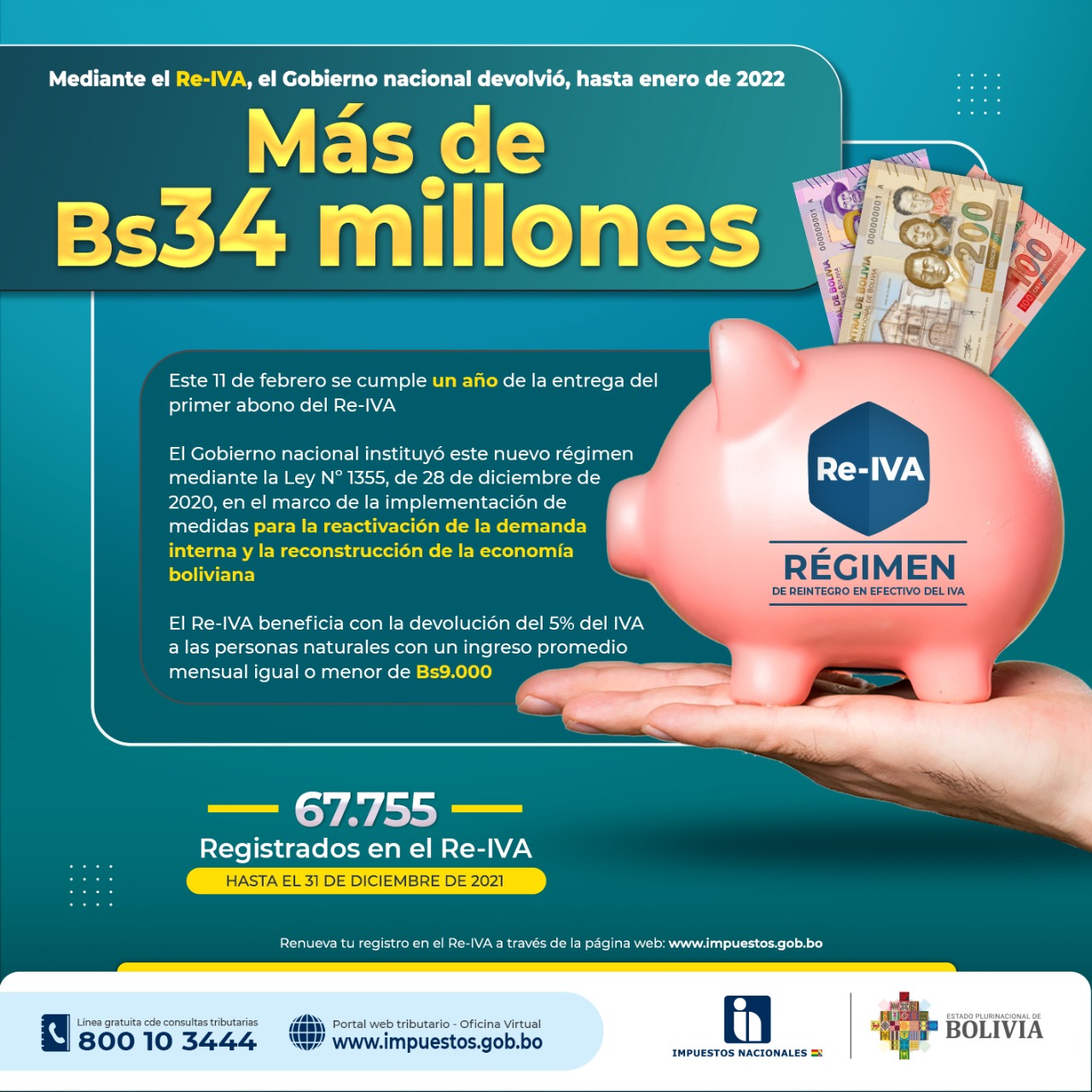 El Gobierno devolvió más de Bs 34 millones a través del Re-IVA hasta enero de 2022