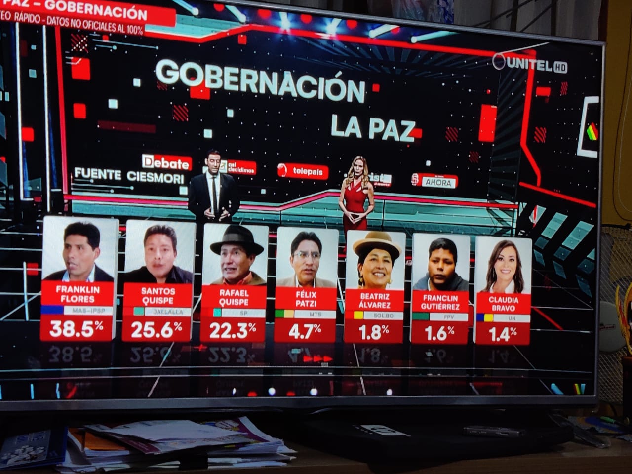 Conteo rápido de Ciesmori da victoria al MAS en dos de los tres departamentos del eje