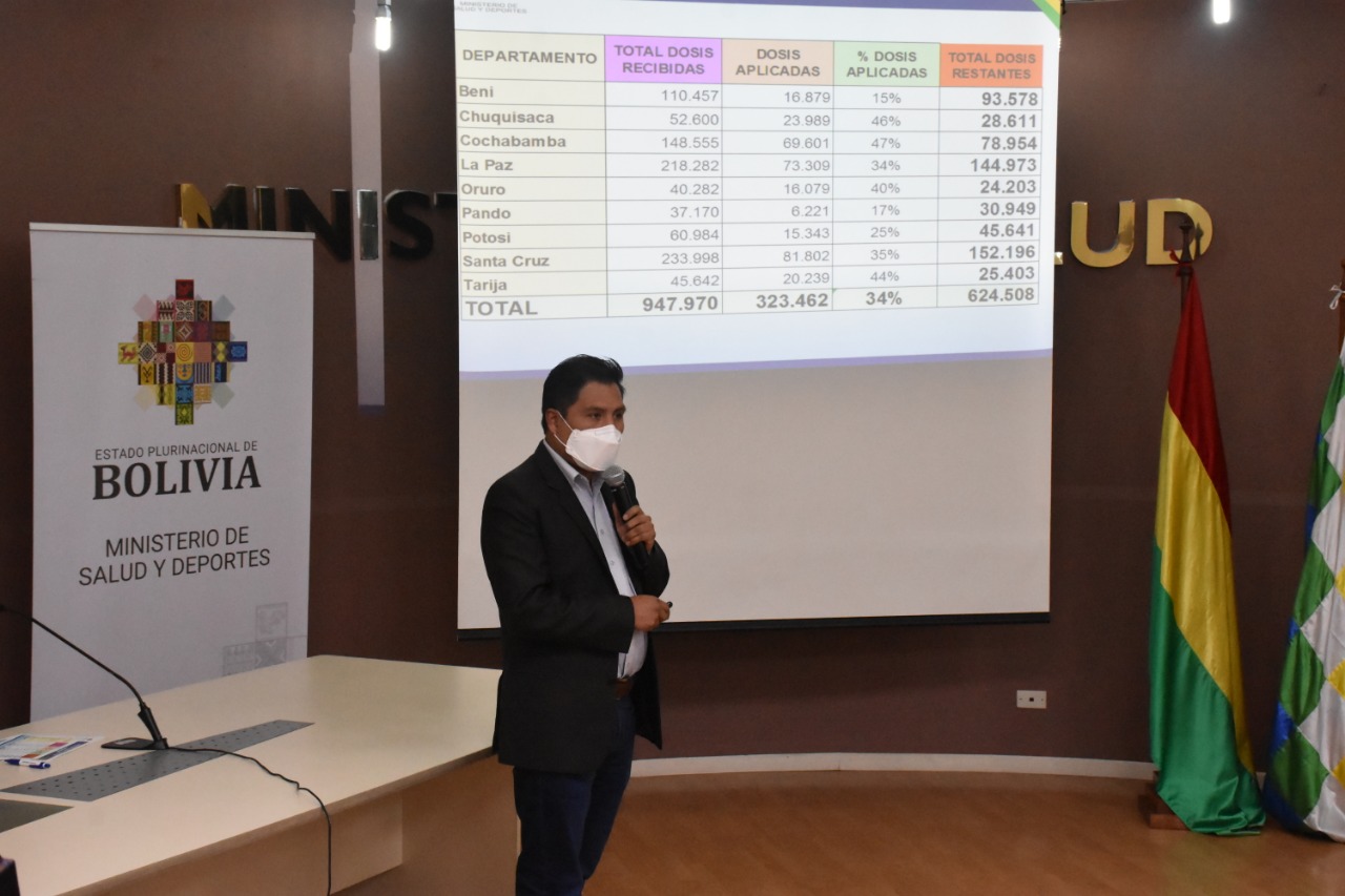 Ministro de Salud: Los departamentos solo aplicaron el 34% de las vacunas que se les entregó (adelanto)