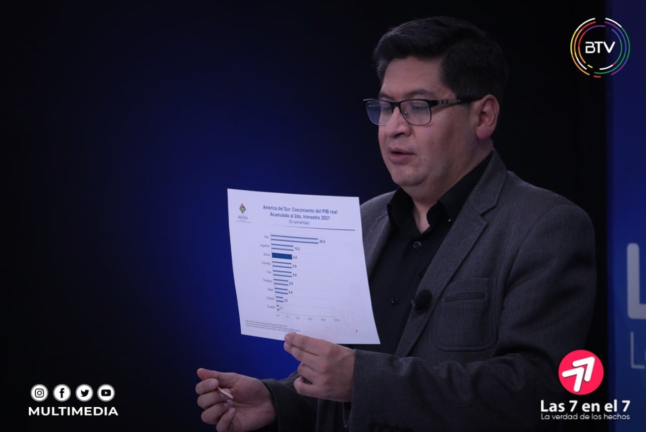 Montenegro: El mercado interno contribuye con el 8,2% al crecimiento económico del PIB